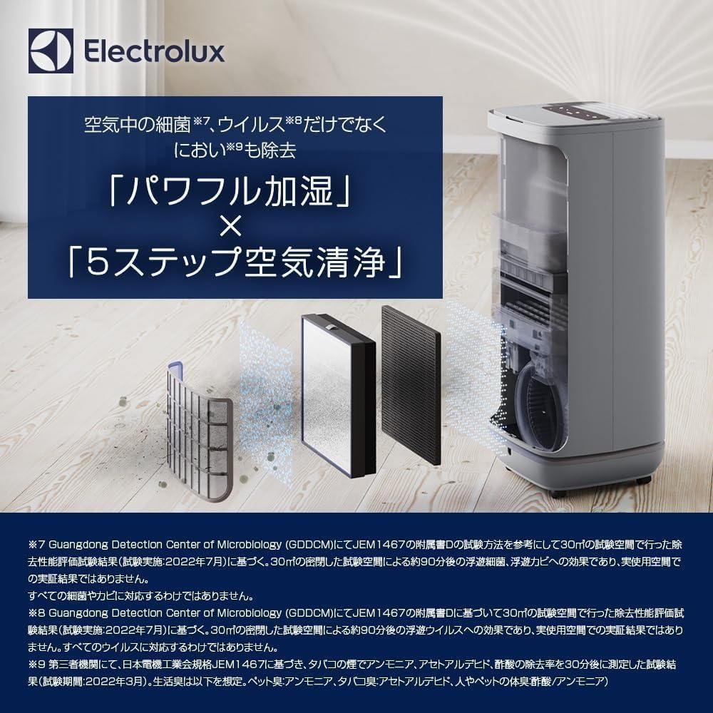 Amazon.co.jp: Electrolux (エレクトロラックス): 加湿空気清浄機